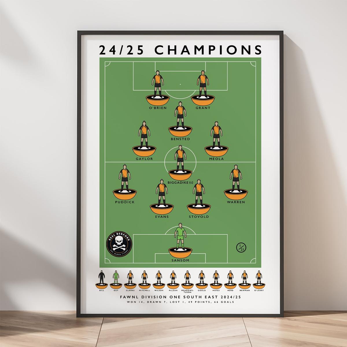 Limited Edition 1/21 Women's Champions Poster